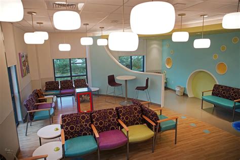 nemours children's mental health